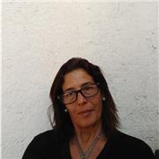 Clases particulares a domicilio nivel inicial